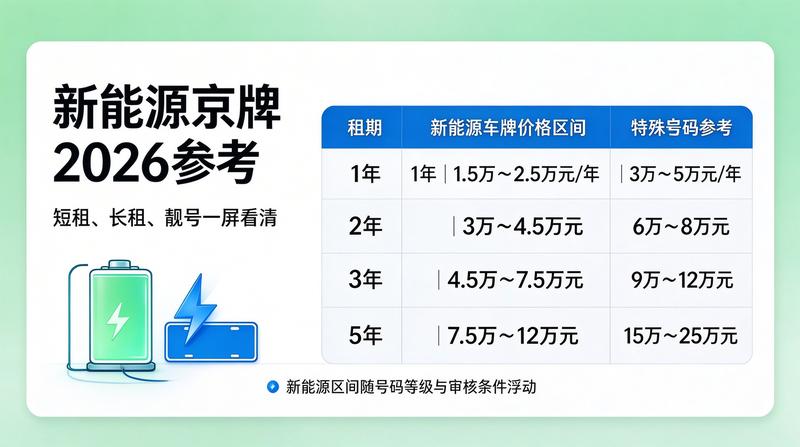 资质荣誉
